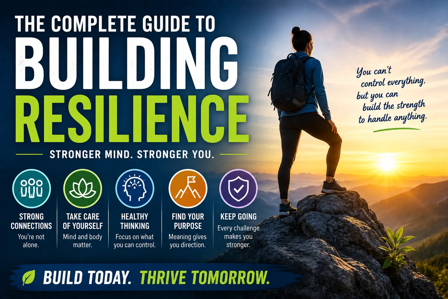 The Complete Guide to Building Resilience